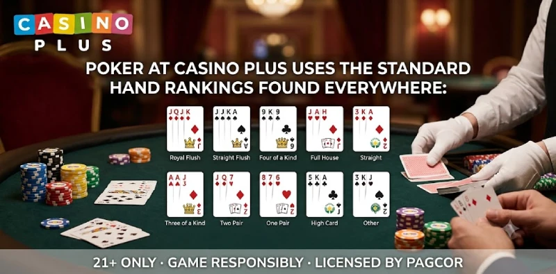 Casino Plus poker card game hand rankings play