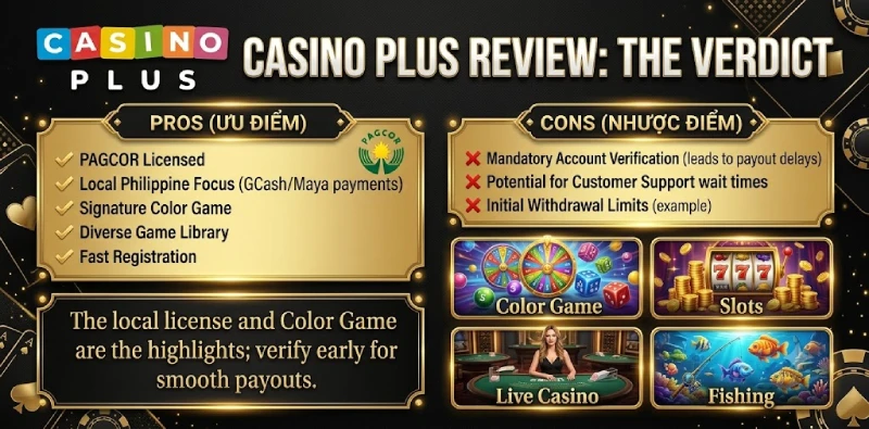 Casino Plus review verdict PAGCOR licensed pros cons