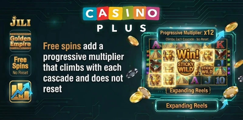 Golden Empire free spins progressive multiplier Aztec King scatter