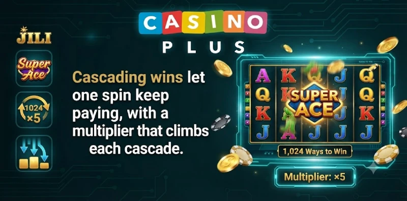 Super Ace cascading wins multiplier 1024 ways
